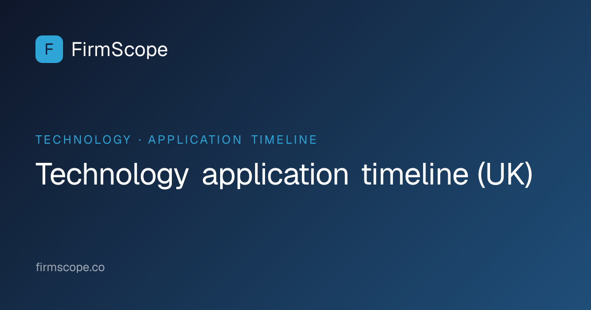 Technology application timeline (UK) · FirmScope